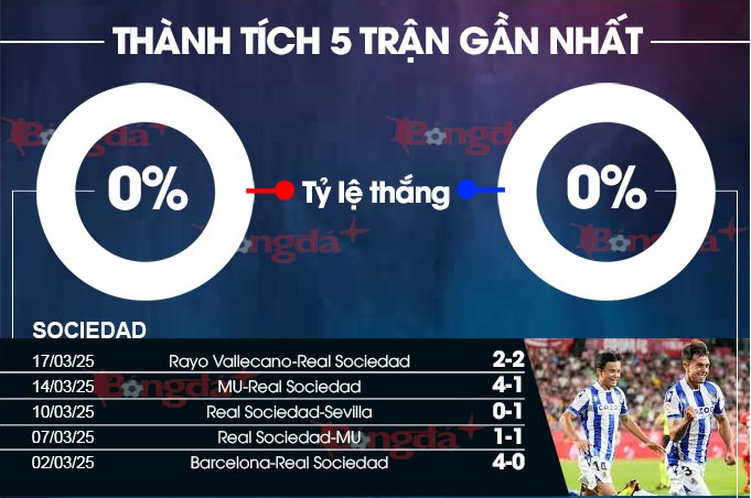 kingbet Bài Poker Hoàn Toàn Mỹ